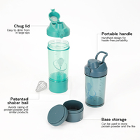 Nouvelle Arrivée 2026 – Bouteille Shaker Protéiné en Tritan de 500 ml, Sans BPA, Anti-fuite, Sans Mauvaise Odeur Plastique, avec Boîte de Rangement – Qualité Supérieure pour la Gym