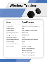 Traceur d'actifs Bluetooth multiplateforme, prise en charge de l'application mobile, historique des localisations, localisateur d'objets avec batterie de 3 ans pour bagages et clés