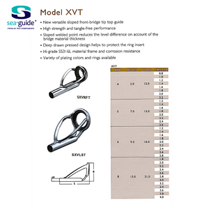 Anilla de Guía Seaguide <span class=keywords><strong>XVT</strong></span> SIC, Anilla Superior con Marco de Acero Inoxidable, Diseño Prensado de Profundidad, Sin Enredos, para Caña de Pescar - Product Image 3