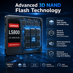 แบรนด์เลอโนโว 2.5 นิ้ว SATA3 SSD 6Gbps ไดรฟ์โซลิดสเตตความเร็วสูงสำหรับคอมพิวเตอร์แล็ปท็อปความบันเทิงภายในบ้านการบูตที่รวดเร็วทุกวัน - Product Image 6