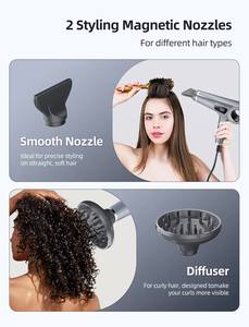 Secador de Pelo Profesional de Salón de 2000W, Secador Iónico con Motor BLDC de Alta Velocidad, Venta Caliente en TikTok - Product Image 5