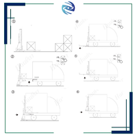 Remise Élévateur électrique complet à chargement automatique essentiel Capacité de charge de 2 tonnes Transpaleta Empileur de palettes électrique manuel 1500KG