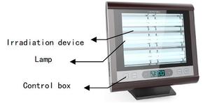 Factory <strong>Kernel</strong> KN-4006B1 UVB Panel UV Phototherapy 311nm UVB Lamps for Vitiligo Psoriasis Treatment - Product Image 3