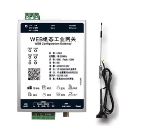 SMS Alarm gateway Iot gateway support MQTT