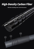 Canne à pêche spinning/baitcasting Z019 2.44-3.03m pour eau salée, action moyenne rapide, carbone, poignée EVA, pour la pêche au saumon (fly/jigging)