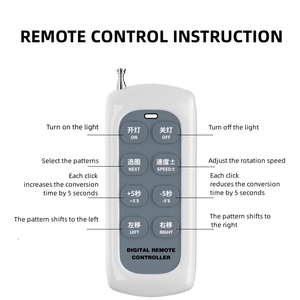 Outdoor Use Waterproof 60W Multiple 4 <strong>Gobos</strong> <strong>Rotating</strong> Led <strong>Projector</strong> Light for Advertising - Product Image 6