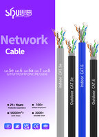 Cable Ethernet Cat6 de Grado Profesional SIPU, Revestimiento de PVC, Control de Calidad Estricto, 305 m de Longitud, el Más Vendido para Internet y Computadoras
