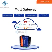 Serveur de périphériques série industriels JQW USR-TCP232-306 - Convertisseur RS232/485/422 vers Ethernet, protocole MQTT pour IoT, 10/100 Mbps