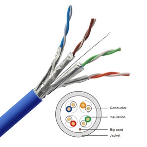 Cat8 U/FTP cmx trong nhà PE + PVC Ethernet LAN Mạng Internet cáp 22AWG 0.64 mét thông tin liên lạc Cáp - Product Image 5