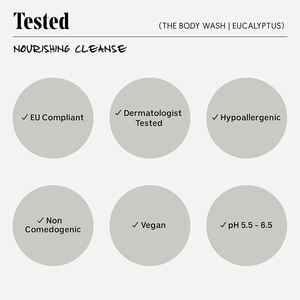 Gel Douche Hydratant Profond Parfumé Soin Corporel Hydratant Parfum Fraise Huile Pure d'Eucalyptus Nourrissant Exfoliant - Product Image 6
