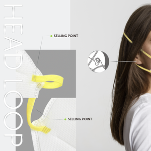 Harga grosir pabrik langsung Niosh Amerika disetujui <span class=keywords><strong>N95</strong></span> Respirator masker debu - Product Image 5