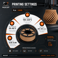 Filamento para Impresora 3D con Efecto de Madera, Material PLA para Crear Figuras de Robots Mecha con Madera PLA y Madera Clara