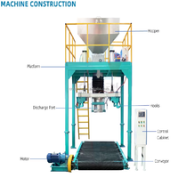 Machine de remplissage automatique de sacs jumbo FULIANG 500KG-2Ton pour ciment, poudre et granulés – Équipement d'emballage de sacs de 1 tonne