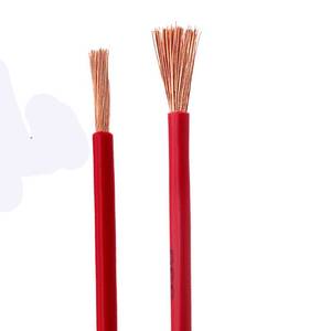 Cable Eléctrico de Cobre Sólido <span class=keywords><strong>H07VK</strong></span> de 1.5mm con Revestimiento de PE/PVC para Aplicaciones de Construcción, con Certificación CE - Product Image 2