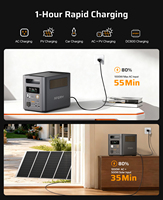Station d'alimentation portable d'été 1800W Pro pour camping, station d'alimentation portable Lifepo4 pour camping en plein air avec énergie solaire