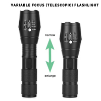 Lampe torche LED rechargeable USB en alliage d'aluminium 1000 lumens IP44 résistante aux éclaboussures pour extérieur XML T6 Zoomable CRI 80 6000K