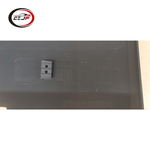 CZJF nueva esquina de parachoques trasero para <span class=keywords><strong>Toyota</strong></span> <span class=keywords><strong>tundra</strong></span> 2020 <span class=keywords><strong>2021</strong></span> 2022 2023 negro 52182-0C050 52181-0C050 - Product Image 6