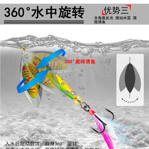Señuelo giratorio compuesto Huashengda de 5g, 7g, 10g, con destellos giratorios para todas las capas de agua, para pesca en agua dulce. - Product Image 3