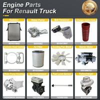 PERFECTRAIL Pièces détachées pour camions Renault Kerax Magnum Premium Maxter Manager Master Mascott C D-Serie Agora Tracer