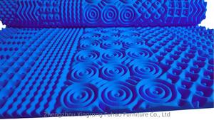 Матрасный топпер на заказ, многослойный, с наполнителем из сэндвич-пены, с логотипом OEM, для домашней мебели и спальни - Product Image 4