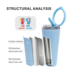 Vaso Térmico Personalizado de Acero Inoxidable de Doble Pared con Aislamiento al Vacío, Tapa y Asa - Product Image 3