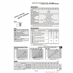 Cilindro sin vástago de SMC Pneumatics, piezas neumáticas de - Product Image 1