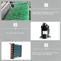 Unités de refroidissement pour armoires de télécommunications extérieures Hisense 48V 2000W 6800BTU, climatiseur DC
