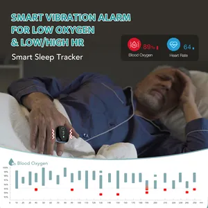 WellueO2リングCE証明書フィンガーパルスオキシメータBluetooth心拍数ヘルスケア睡眠時無呼吸リングデジタルSpO2オキシメータ