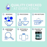 Poudre de protéines testée en laboratoire, sans additifs, faible en glucides, se mélange facilement, boisson pour entraînement, pour un style de vie actif, croissance musculaire, poudre de protéines OEM
