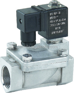Electroválvula de Diafragma para Agua Serie RSP 0.03-1.6MPA - Product Image 2