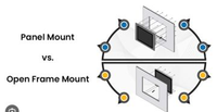 Moniteur LCD industriel Cadre ouvert Installer de l'intérieur vers l'extérieur Moniteur à écran tactile Win 10 J1900 4G 64G Ordinateur pour l'automatisation