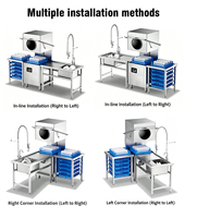 Accessoires pour lave-vaisselle de cuisine commerciale : panier à vaisselle en plastique, panier à verres, bols et couverts pour hôtels, restaurants et traiteurs