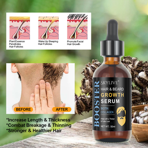 Huile essentielle de croissance de cheveux de soin de <span class=keywords><strong>pain</strong></span> biologique naturel de haute qualité pour les hommes toilettage Kit de pulvérisation de croissance de barbe - Product Image 2