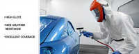 Détecteur de peinture UV pour voiture, peinture en spray transparente, acrylique OEM haute brillance pour la rénovation de la peinture automobile