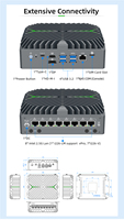 Nuevo Firewall DDR5 VPN Tel Core Ultra 5 125U Sin Ventilador, Servidor Router de 12 Núcleos, Mini PC Barebone de Ciberseguridad