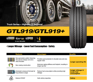 Pneus GITI à bon prix de qualité 285/70R19.5 Pneu de camion - Product Image 3