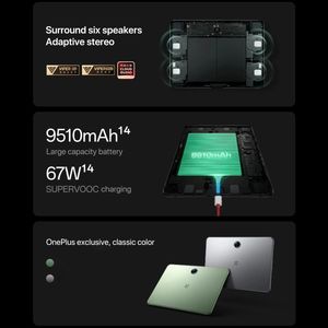 แท็บเล็ต OnePlus Pad Pro รุ่นใหม่ปี 2024 ขนาด <span class=keywords><strong>12.1</strong></span> นิ้ว หน่วยความจำ 8GB+128GB หน้าจอ LCD 3K แบตเตอรี่ 9510mAh แท็บเล็ต <span class=keywords><strong>Android</strong></span> <span class=keywords><strong>12</strong></span> นิ้ว รุ่น Oneplus Pad - Product Image 6