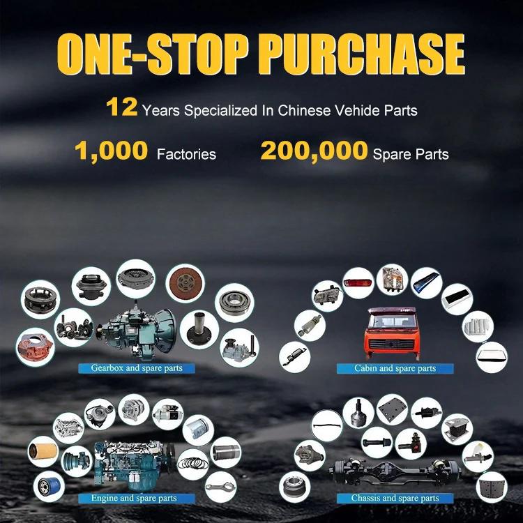 【onceagainさん専用】 0501331678 6070023002 Gearbox Control Unit ECU for Foton