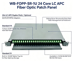Panel de Conexiones de Fibra Óptica ODF de 19 Pulgadas 1U Deslizable de 24 Núcleos LC <span class=keywords><strong>APC</strong></span> con Bandeja de Empalme para Centro de Datos, Redes FTTH y Telecomunicaciones, OEM de Fábrica - Product Image 3