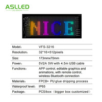 Écrans LED flexibles étanches IP65 avec luminosité de 5000 cd et profondeur de couleur 16 bits pour la publicité en magasin et sur les vitres de voiture