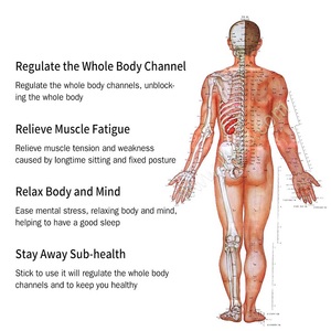 Kinh Tuyến Massage Thanh Với Điều Trị Từ Tính Kích Hoạt Điểm Massager Bạch Hạch Axit Thoát Nước acupoint Thanh Cho Cơ Bắp Thư Giãn - Product Image 5