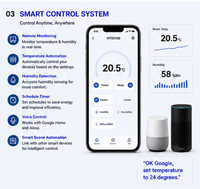 Thermostat intelligent Wifi Tuya pour chauffage/refroidissement électrique domestique ou humidification/déshumidification avec enregistrement quotidien/mensuel/annuel de la consommation d'énergie