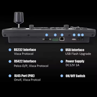 Controlador de Teclado de Red RS422 RS232 RJ45 YRE-21BA, Joystick 4D, Control de Cámara PTZ, Sistema de Audioconferencia