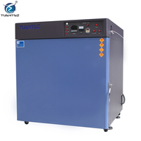 Horno Industrial de Alta Temperatura