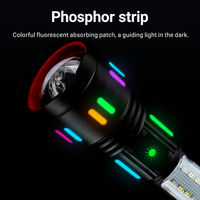Linterna LED Multifuncional para Exteriores con Zoom, Luz Ajustable para Fotografía, Pantalla Numérica, Potente Linterna de Emergencia para Camping