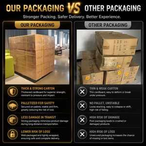 LiqVis Resistente, di Grado Commerciale, Bordi Lisci e Sicuri, Costruzione Durevole, Robusto, Pronto per il Bar, Portatile, Personalizzabile, Premium per Feste - Product Image 5