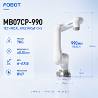 Fabricant de robots collaboratifs industriels FOBOT, bras de robot collaboratif à 6 axes avec support OEM ODM pour l'intégration d'automatisation personnalisée