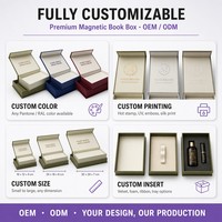 Boîte cadeau de luxe en carton rigide de style livre magnétique vert avec logo personnalisé pour l'emballage de cosmétiques et de bijoux