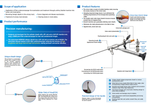 Urologia di alta qualità endoscopio rigido CE nefroscopio transcutaneo Cysto-Nephro per endoscopio ospedale sistema di telecamere dalla cina - Product Image 6