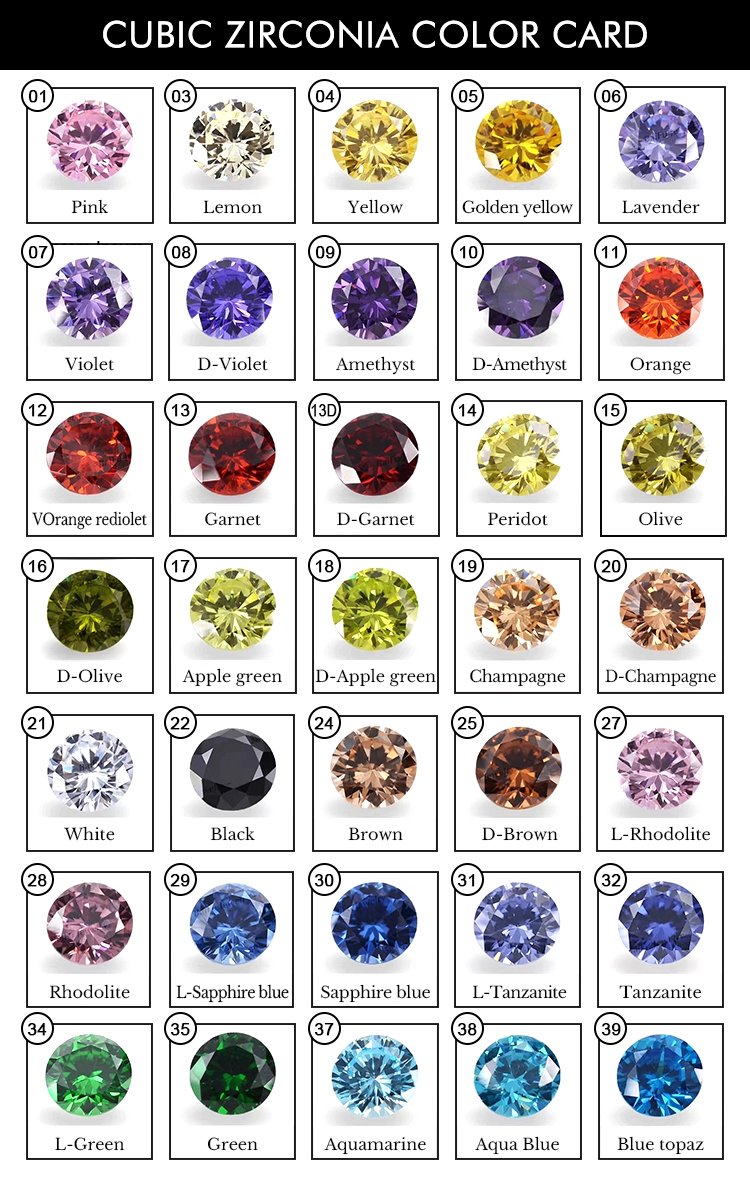 【限定販売品】Precious G.E.M.
 九喇嘛須佐能乎 フィギュア Cubic zirconia Aquamarine,Loose CZ Aqua Topaz Blue Color